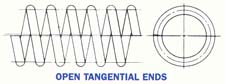 Open Tangential Ends