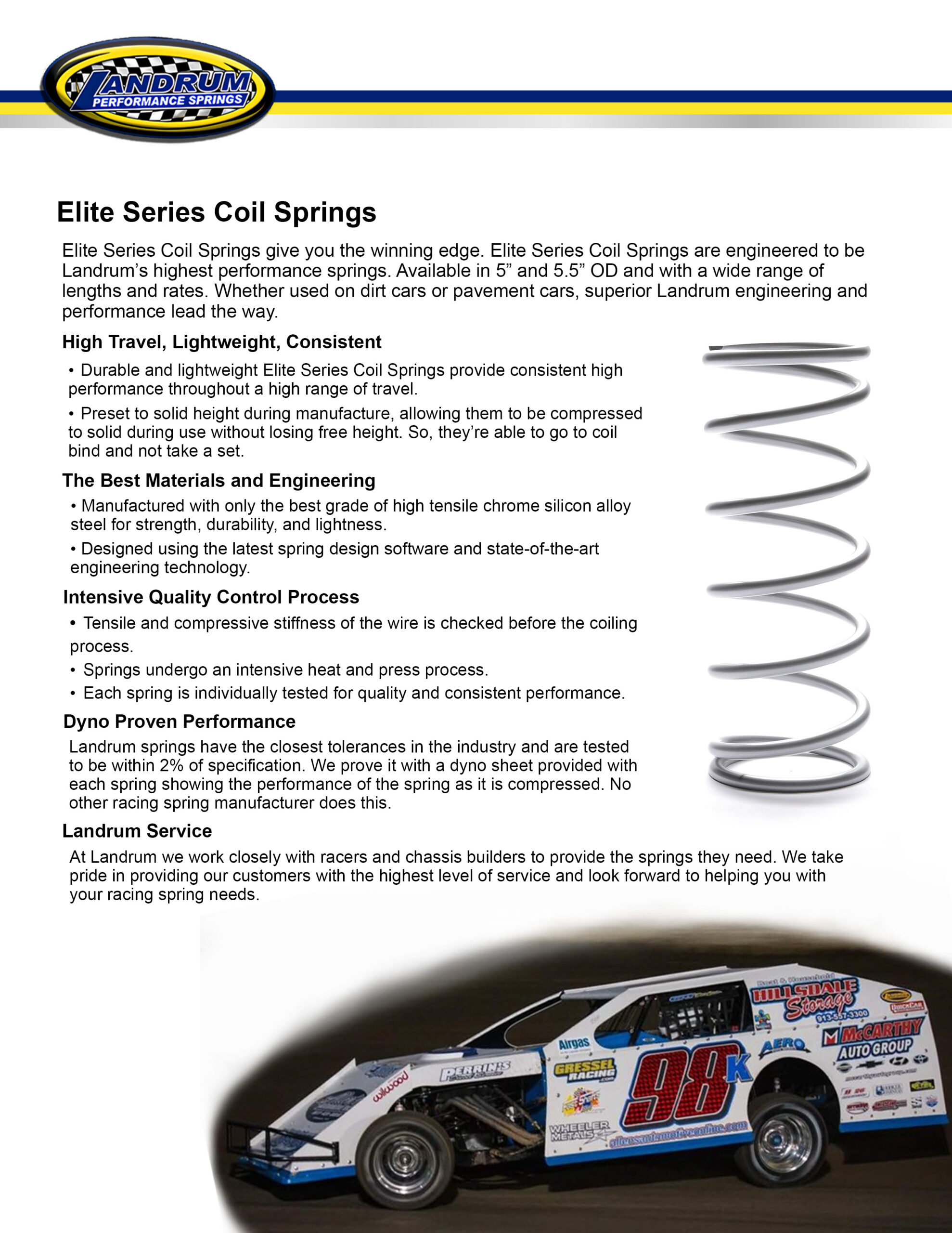 Elite Series Sell Sheet Side 1A scaled